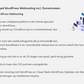 Download online abonnement; start je eigen website!